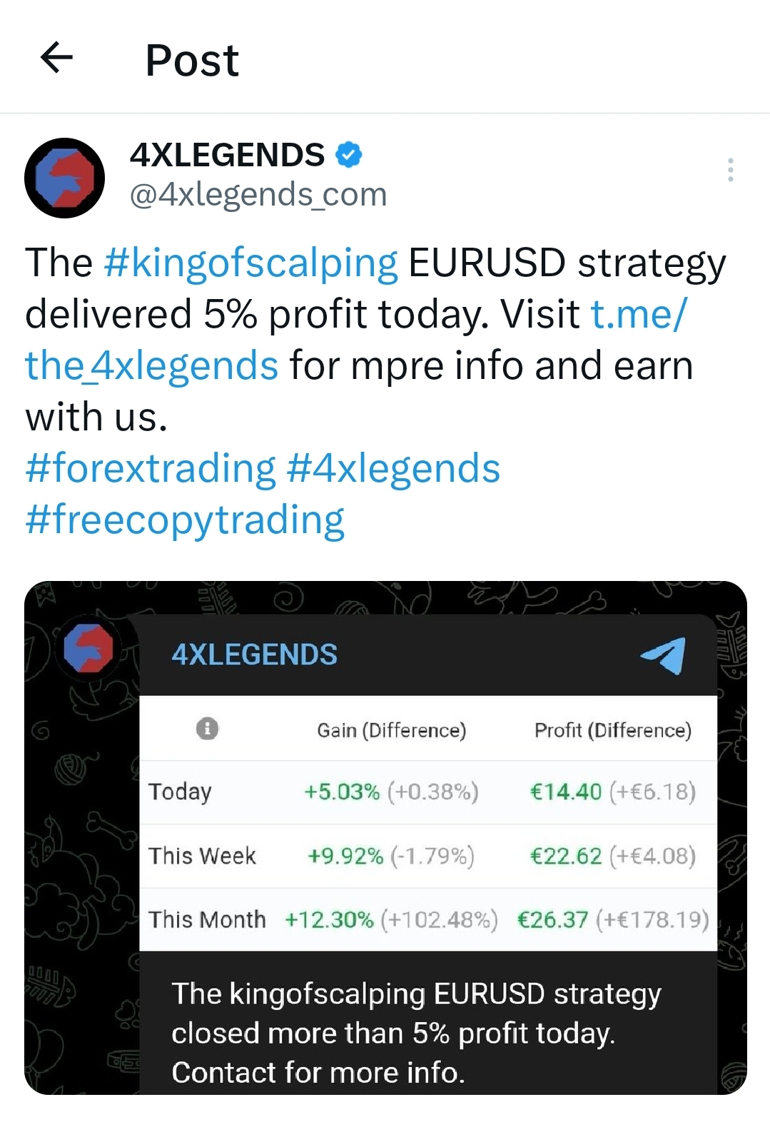 News about the kingofscalping EURUSD strategy