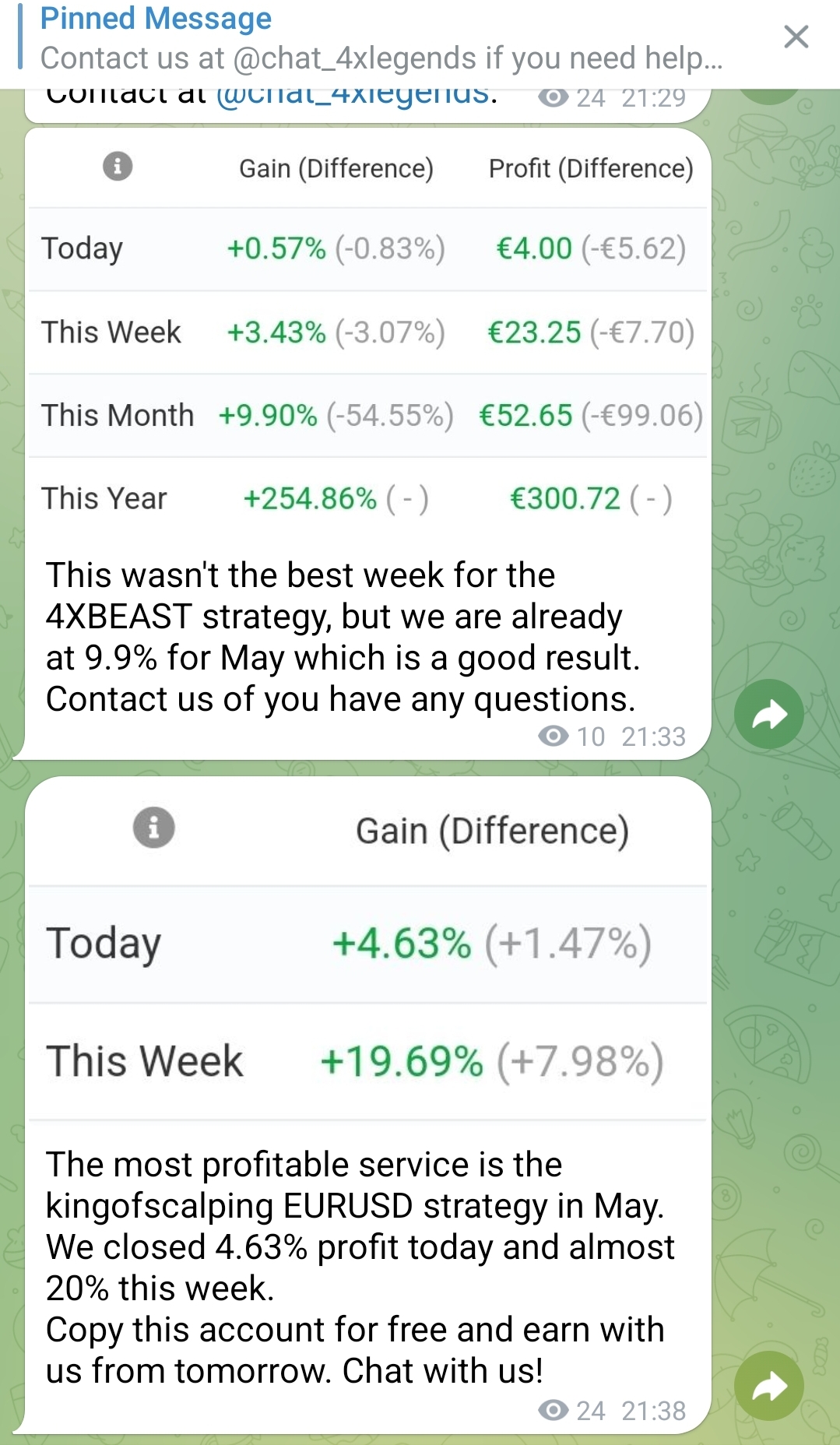 Another ~5% profit on the kingofscalping EURUSD account