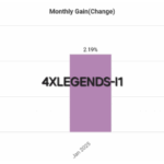 Statistics – 2025.01.03.